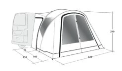 Outwell Lakecrest Drive Away Awning -Easy Camp Shop 111166 lakecrest drawing perspective2