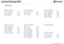Outwell Universal Tent Awning Size 6 -Easy Camp Shop 111295 2