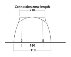 Easy Camp Shamrock Drive Away Awning -Easy Camp Shop 120398.4