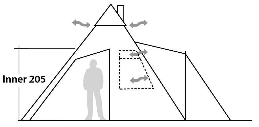 Robens Kiowa Inner Tent 2 Robens Kiowa Inner Tent - Image 2