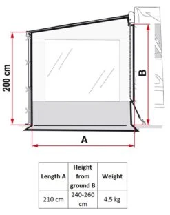 Fiamma Side W Pro Caravanstore/F35 5 Fiamma Side W Pro Caravanstore/F35 -Easy Camp Shop 97961 10 a
