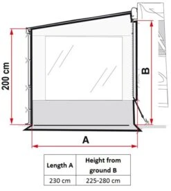 Fiamma Side W Pro F45/ F65/ F80 7 Fiamma Side W Pro F45/ F65/ F80 -Easy Camp Shop 97961 10 a 1