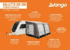 Vango Balletto Air 390 Elements ProShield 390 Awning 22 Vango Balletto Air 390 Elements ProShield 390 Awning -Easy Camp Shop balletto air 390 eps