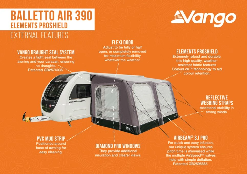 Vango Balletto Air 390 Elements ProShield 390 Awning 11 Vango Balletto Air 390 Elements ProShield 390 Awning - Image 11