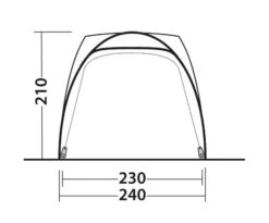 Outwell Beachcrest Driveaway Awning -Easy Camp Shop beachcrest size guide