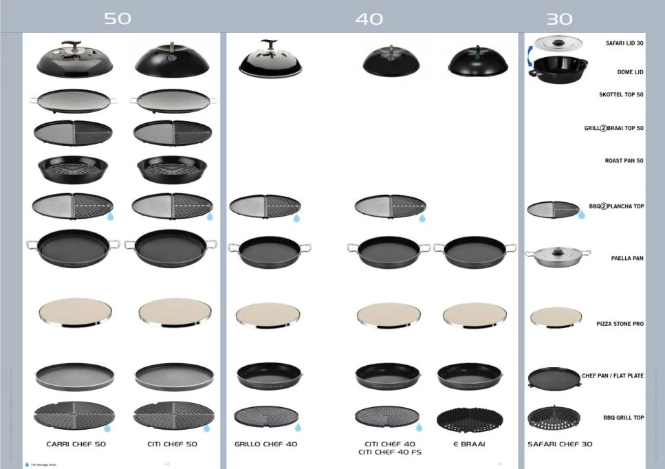 Cadac Safari Chef 30 HP BBQ 12 Cadac Safari Chef 30 HP BBQ - Image 12