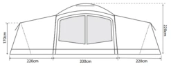 Outdoor Revolution Camp Star 1200 Air Tent Bundle (2022) -Easy Camp Shop campstar 1200 2
