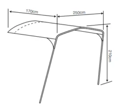Outdoor Revolution Camp Star Sun Canopy 500XL / 600 / 1200 -Easy Camp Shop campstar 600 canopy
