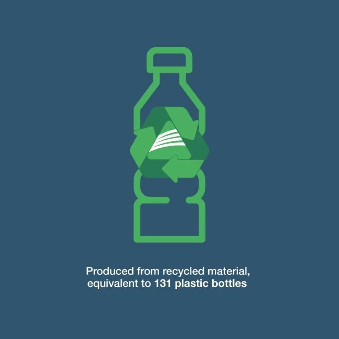 Vango Danu Hub 14 Vango Danu Hub - Image 14