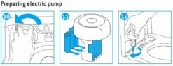 Thetford Porta Potti 565E Excellence Electric Flush Toilet -Easy Camp Shop electricpump