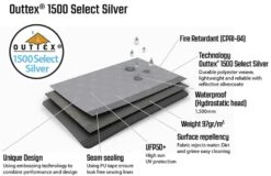 Pair Of Outwell Event Lounge XL Side Walls -Easy Camp Shop event lounge fabric 2