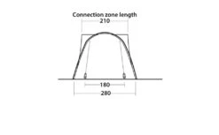 Easy Camp Fairfields Drive Away Awning -Easy Camp Shop fairfields4