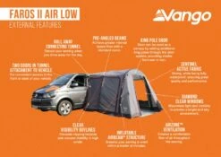 Vango Faros II Air Low Drive Away Awning 24 Vango Faros II Air Low Drive Away Awning -Easy Camp Shop faros ii air low 1