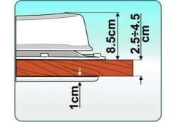 Fiamma 400 X 400 Roof Vent White 9 Fiamma 400 X 400 Roof Vent White -Easy Camp Shop fiamma vent plan
