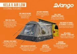 Vango Kela V Low Air Drive Away Awning -Easy Camp Shop kela v air low