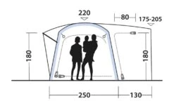 Outwell Linnburg Air Rear Drive Away Awning Package 11 Outwell Linnburg Air Rear Drive Away Awning Package -Easy Camp Shop linnburg air rear3