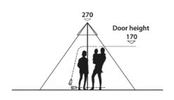 Easy Camp Moonlight Tipi -Easy Camp Shop moonlight tipi5