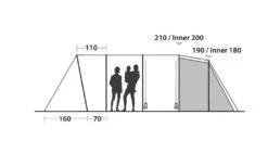 Easy Camp Palmdale 600 Lux Tent -Easy Camp Shop palmdale 600 lux dimensions