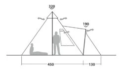 Robens Kiowa Tipi Tent -Easy Camp Shop robens ventilation system