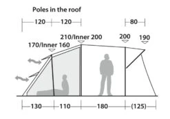Robens Wolf Moon 5XP Tent Package -Easy Camp Shop robens wolf moon4 1