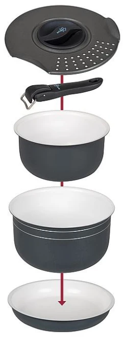 Bo-Camp 5 Piece Cookware Set -Easy Camp Shop screenshot 2021 02 11 at 10.12.47