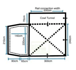 Outdoor Revolution Turismo XLS 2 Drive Away Awning -Easy Camp Shop turismo copy1