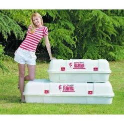 Fiamma Ultra-Box 3 Top Box 7 Fiamma Ultra-Box 3 Top Box -Easy Camp Shop ultra box 3