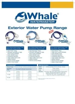 Whale Watermaster EP1612 High Flow Pump -Easy Camp Shop whale2 1