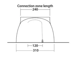 Easy Camp Wimberly Drive Away Awning 20 Easy Camp Wimberly Drive Away Awning -Easy Camp Shop wimberly connection height